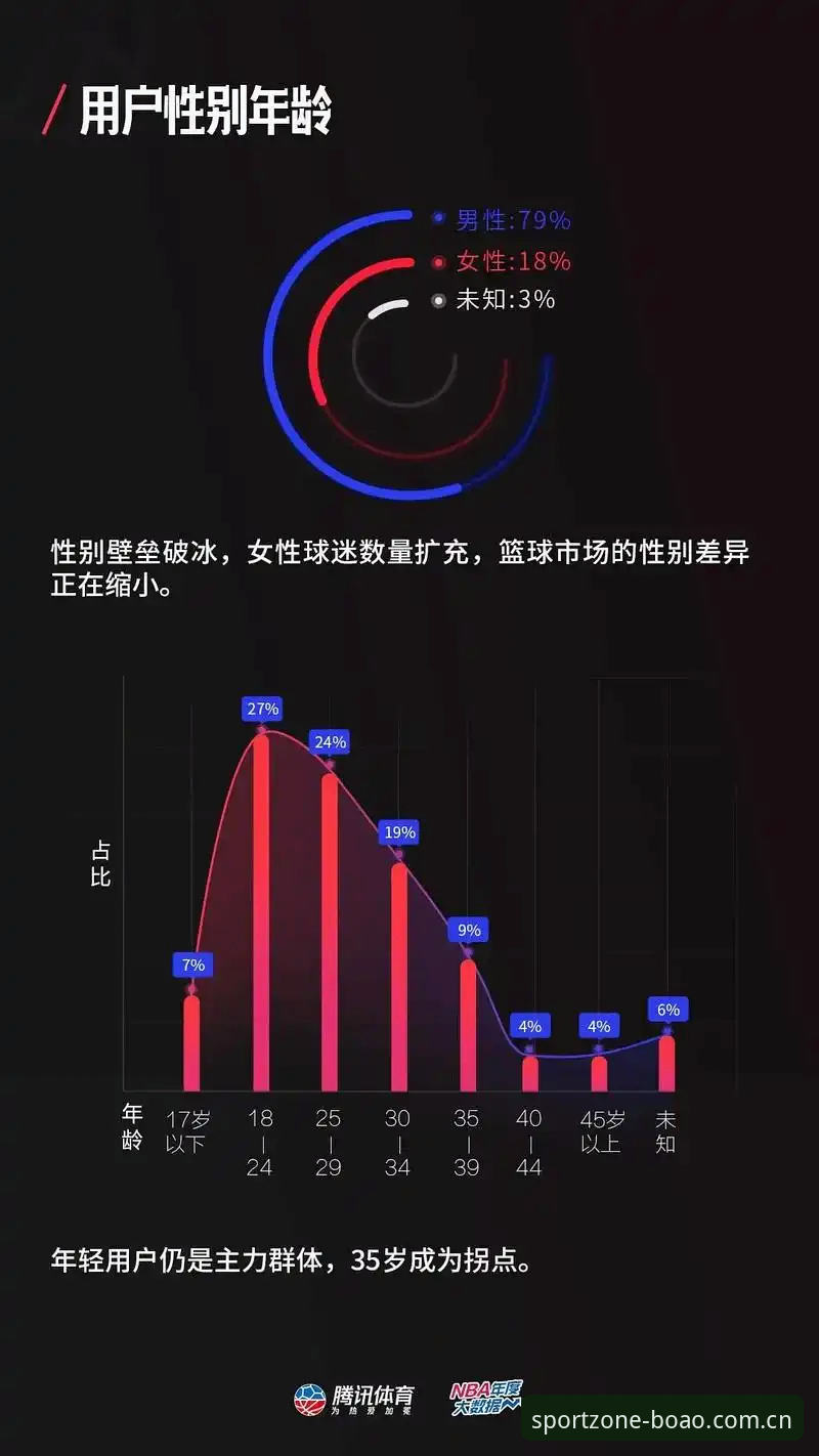 博澳体育iOS下载最新动态：v2.1.0版本实测对比，移动端观赛体验全面升级