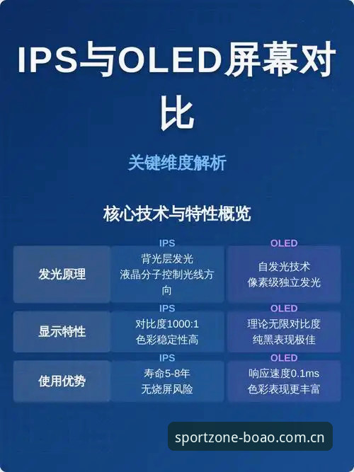 5个关键维度评测博澳体育官方入口：47.3MB安装包如何承载高清直播体验？
