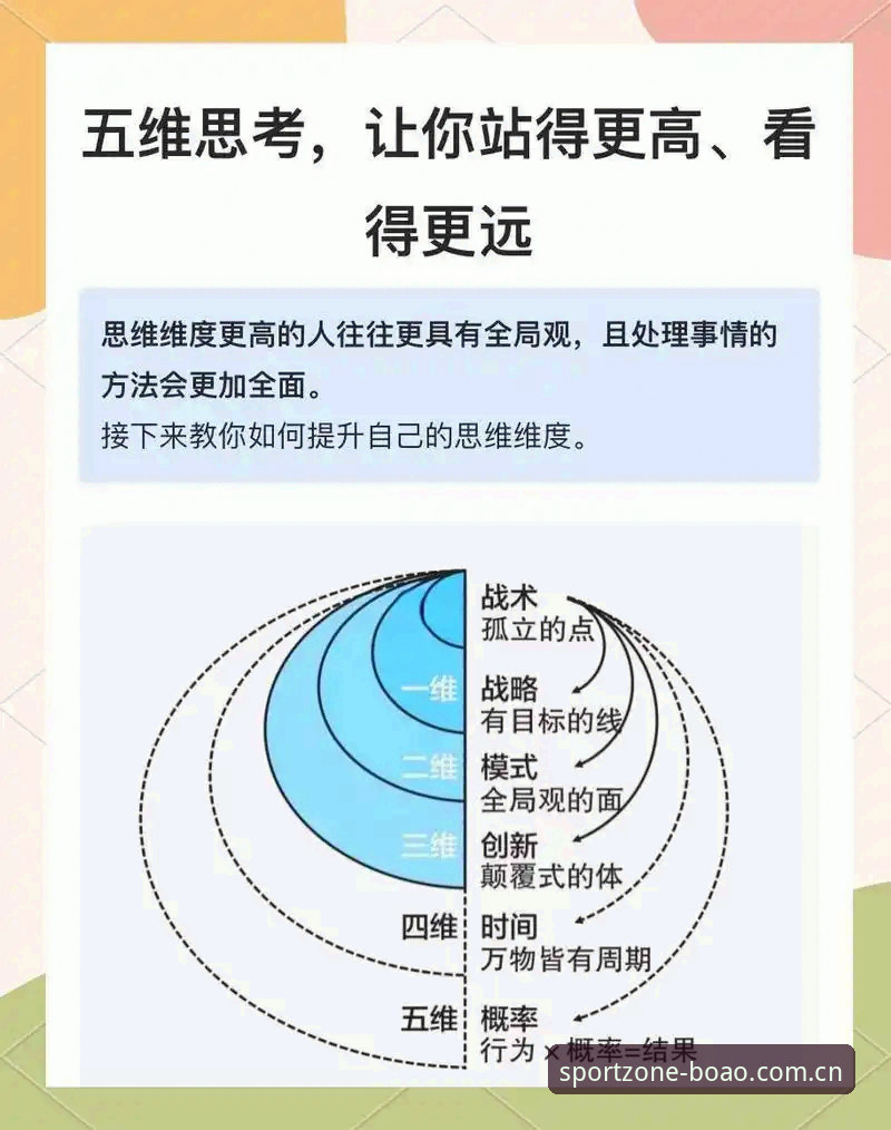 5个维度全面解析博澳体育苹果版的实际表现