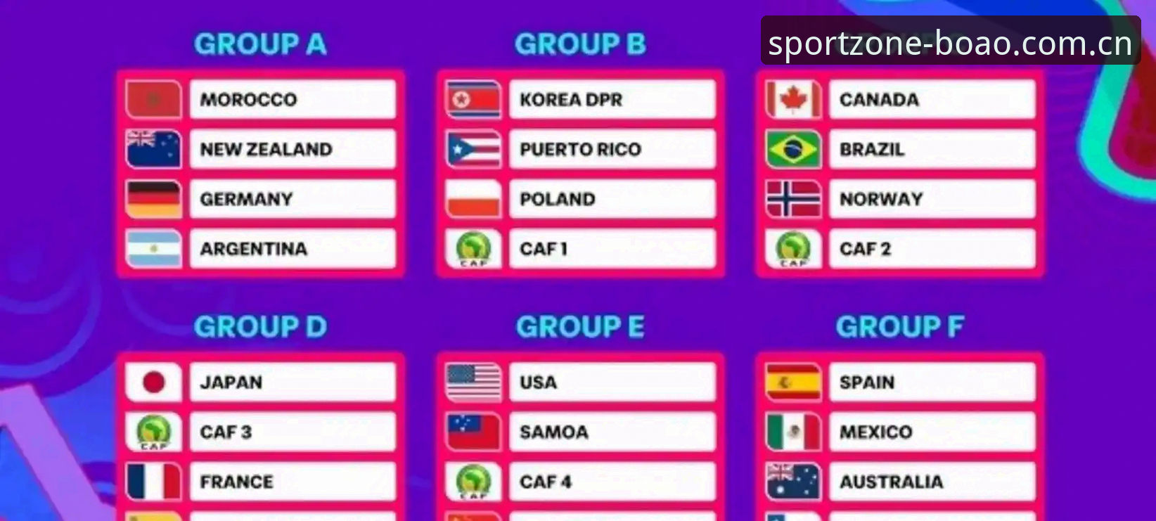 U17世界杯抽签结果出炉，中国男女足遇上强敌，我们该如何在博澳体育见证青年军崛起？